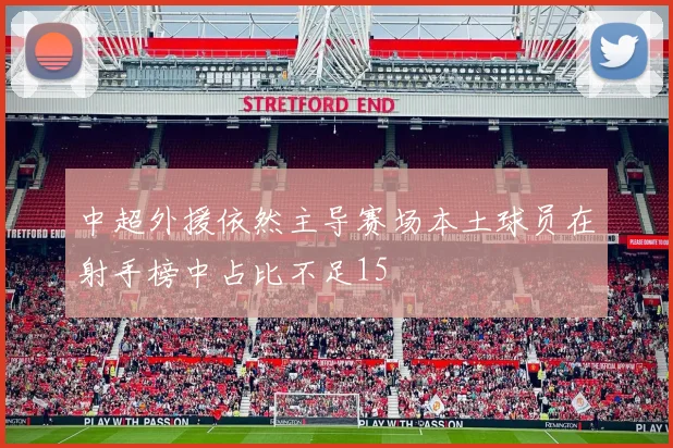 中超外援依然主导赛场本土球员在射手榜中占比不足15